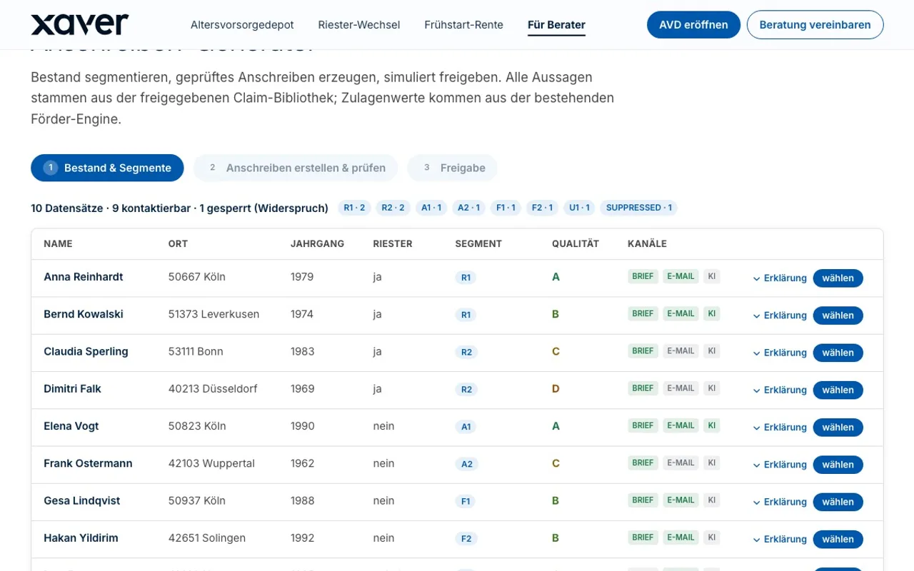 Book evaluation in the adviser portal: the hit list of the Riester book, each case showing the subsidy rate today and in the Altersvorsorgedepot, sorted by the advantage of switching.