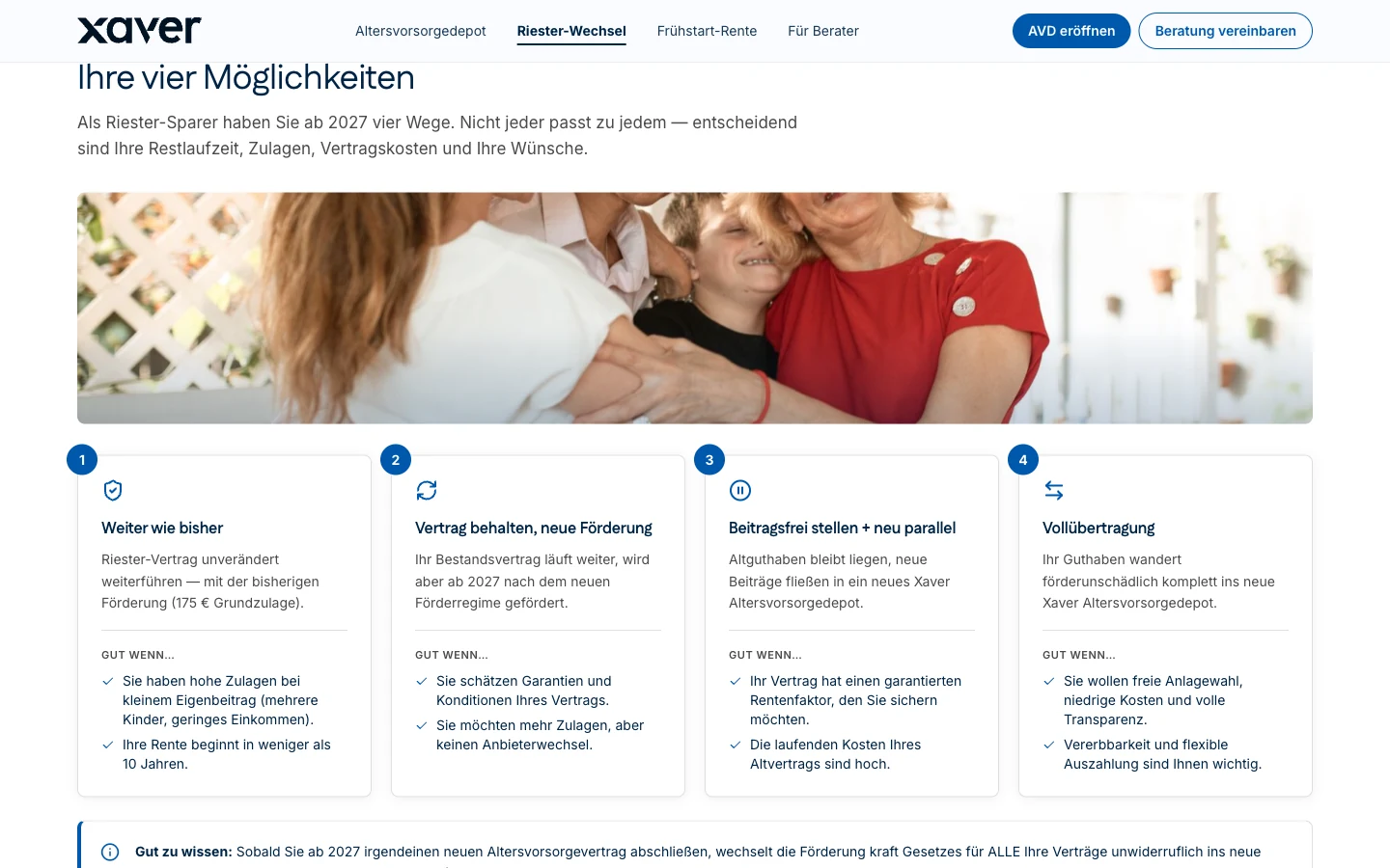 „Ihre vier Möglichkeiten“: ein Foto über vier nummerierten Karten, weiter wie bisher, Vertrag behalten mit neuer Förderung, beitragsfrei stellen und neu parallel, Vollübertragung, jede mit einer „Gut wenn…“-Liste.