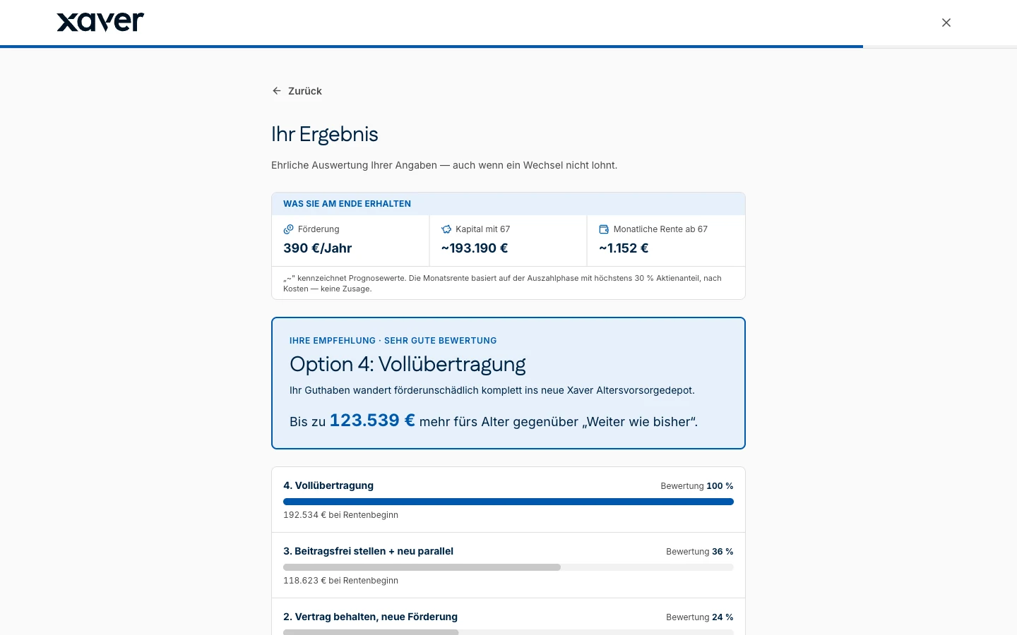 Die Ergebnisseite des Riester-Vergleichs: oben Förderung, Kapital mit 67 und monatliche Rente, darunter die hervorgehobene Empfehlung „Option 4: Vollübertragung“ und die vier Optionen mit ihren Bewertungsbalken.
